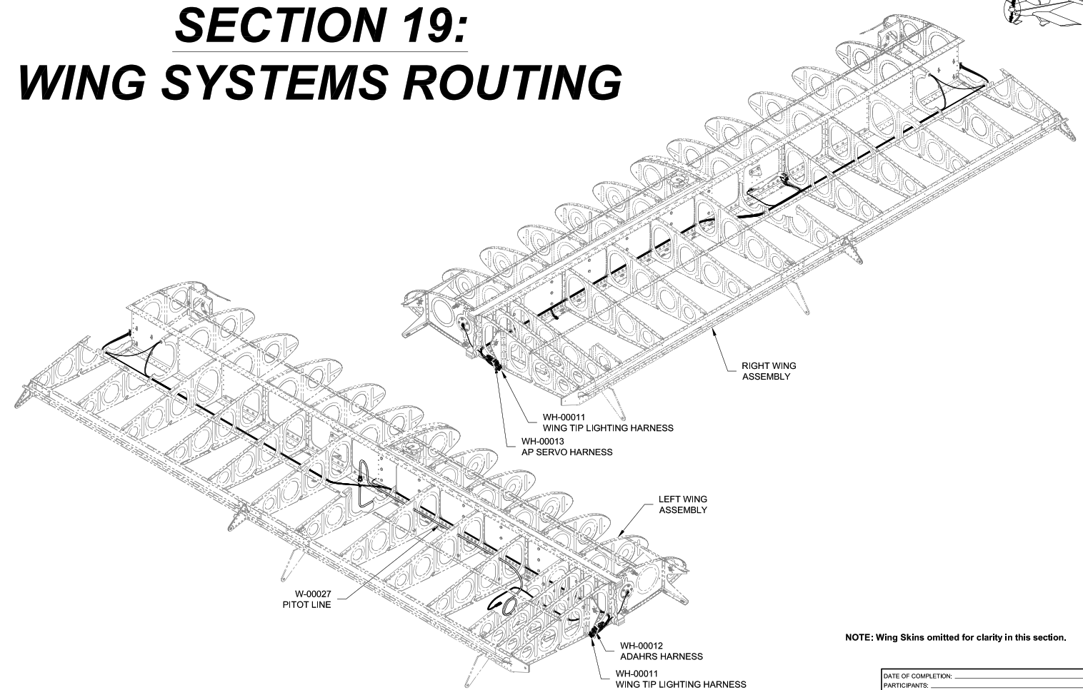 Systems featured image