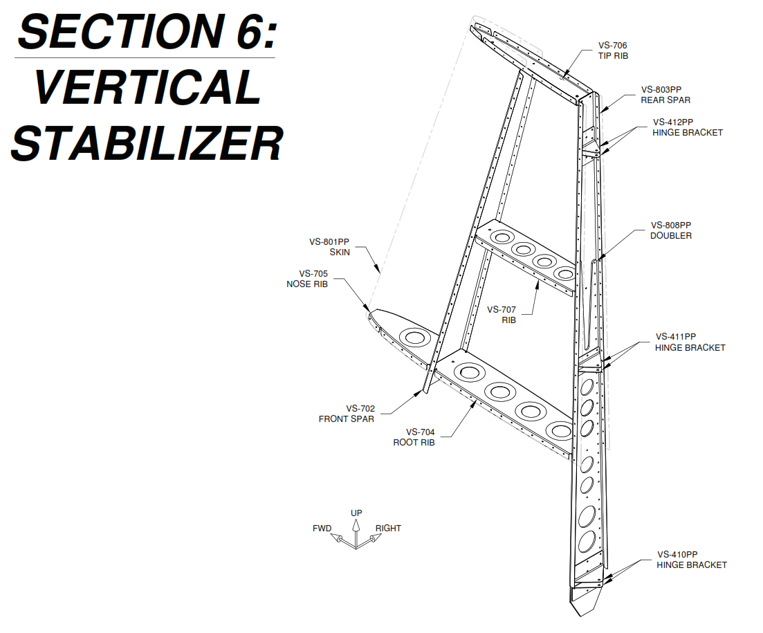 Vertical Stabilizer featured image